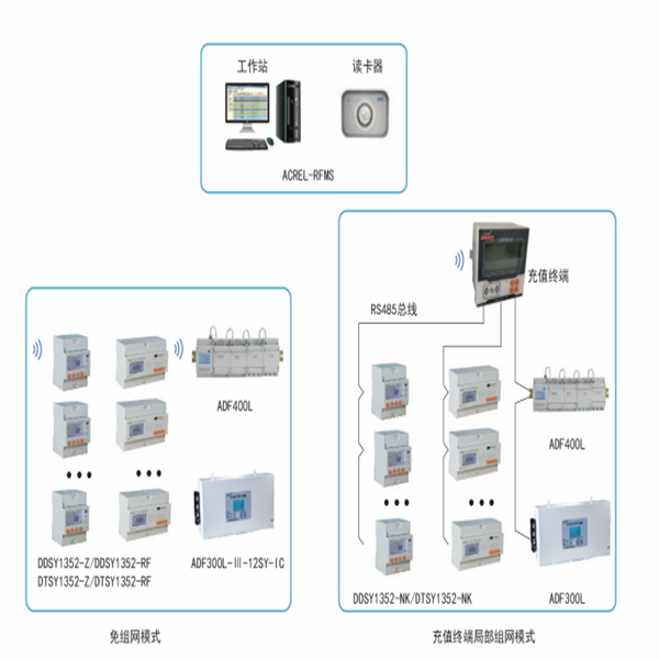 �A���M��늹���ϵ�y(t��ng)