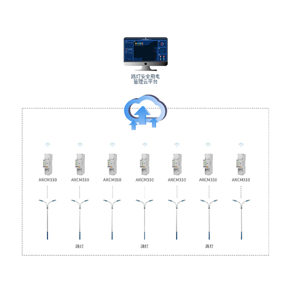 ·����ȫ�����ƽ�_